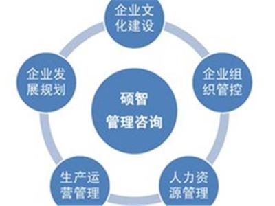 南充禮賢商務服務 一站式專業商務解決方案